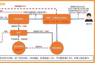 碰上准的了！半场篮板数鹈鹕21-9领先湖人&前场板8-1 但落后13分